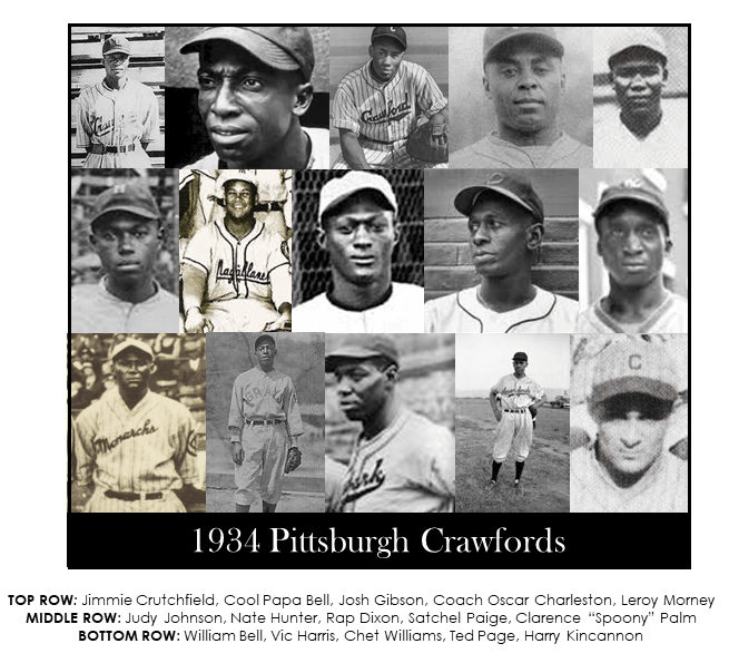 The 1930’s Pittsburgh Crawfords